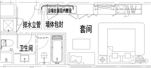 给排水专业智能化系统工程的设计与施工技术问答