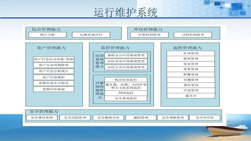法院办公大楼智能化弱电系统工程规划设计方案