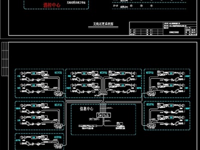 原创医院弱电智能化工程CAD全套施工图纸（含机房）-版权可商用，智能化系统工程的设计和施工