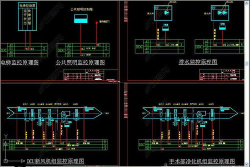 智能化系统工程设计与施工 机房原理图与平面图解析