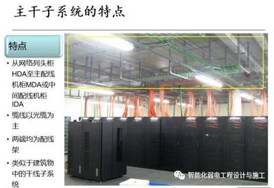 弱电工程机房建设与布线系统全攻略 智能化系统工程设计与施工培训资料