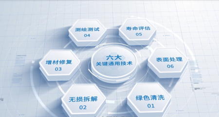 徐州工程机械技师学院智能化系统工程的设计与施工实践